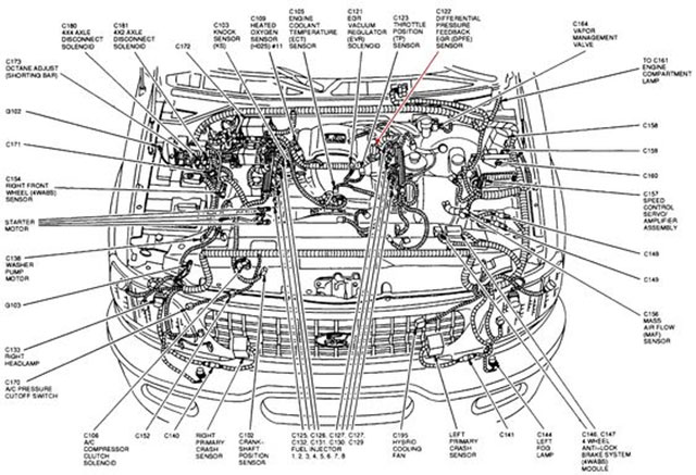 Common Signs You Need the Ford 5.4 Triton Vacuum Hose Diagram Setup