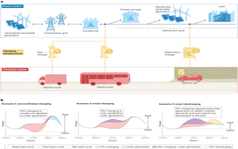 Where Can I Find My Car AC Wiring Diagram Free Reliable Sources Listed