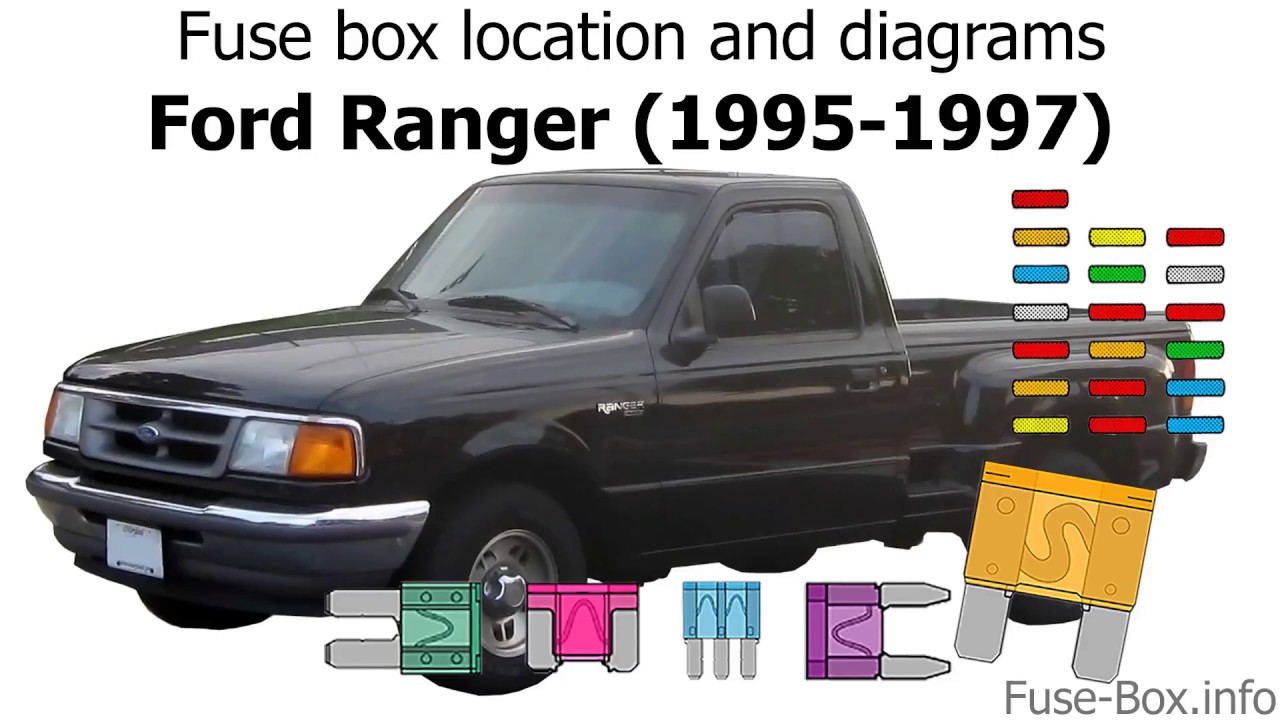 1995 Ford Ranger Fuse Box Location And Diagram Fix Issues Fast
