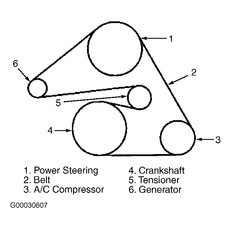 Where to Find 2004 Ford Escape Belt Diagram Simple Guide for Beginners