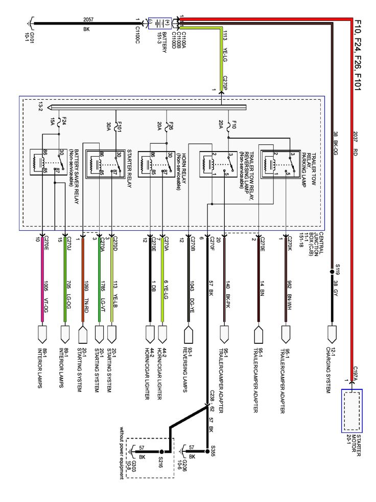 Step by Step Guide for 2003 Ford F150 Radio Wiring Diagram Setup