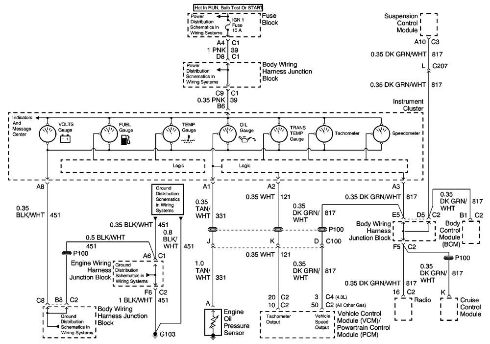 How to Read GMC Truck Pinout GM Instrument Cluster Wiring Diagram Easy Steps