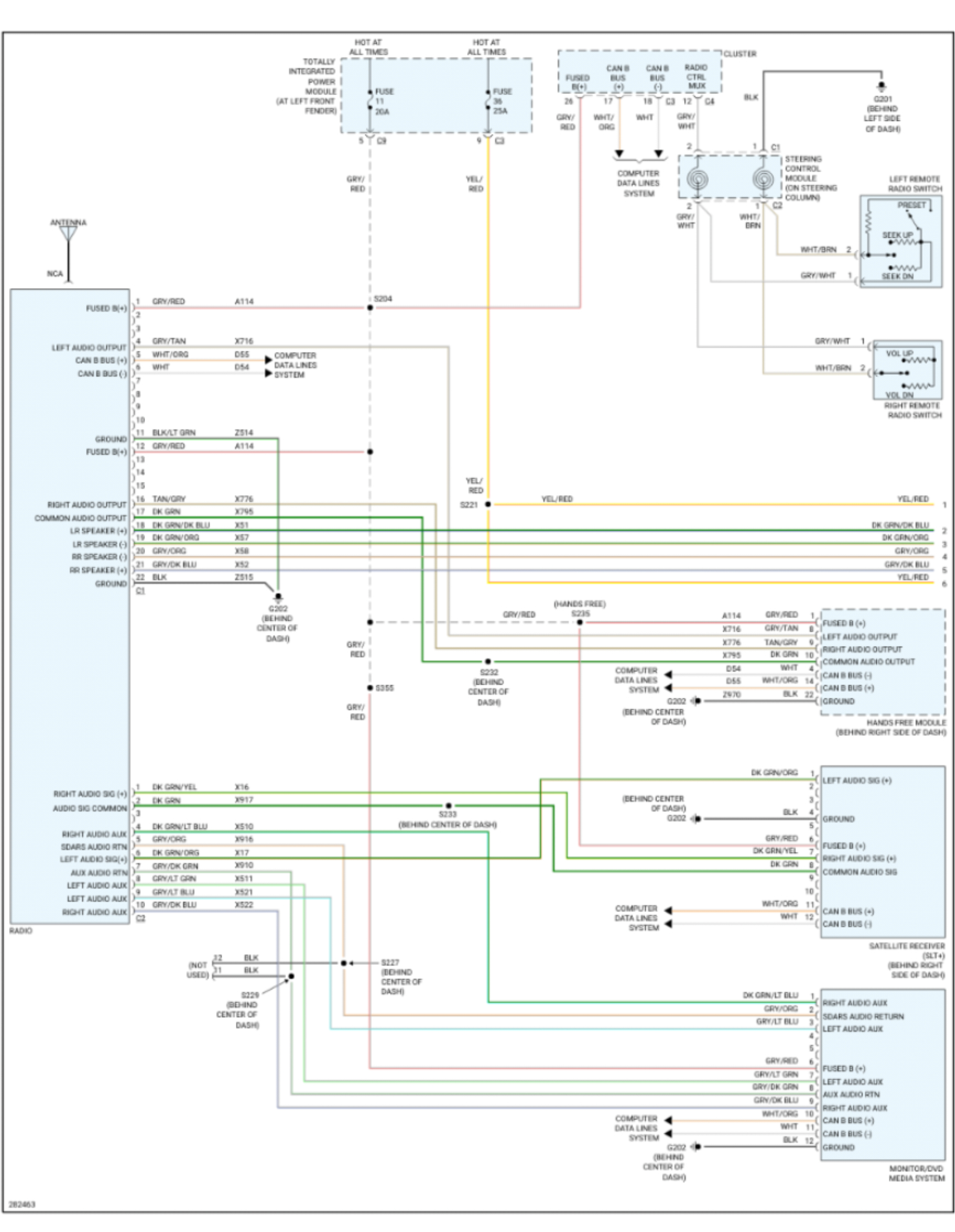 Why My Dodge Ram 1500 Radio Not Working? Wiring Diagram Troubleshooting