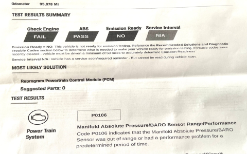 Powertrain Module Reprogram Cost? Find the Cheapest Place Here!
