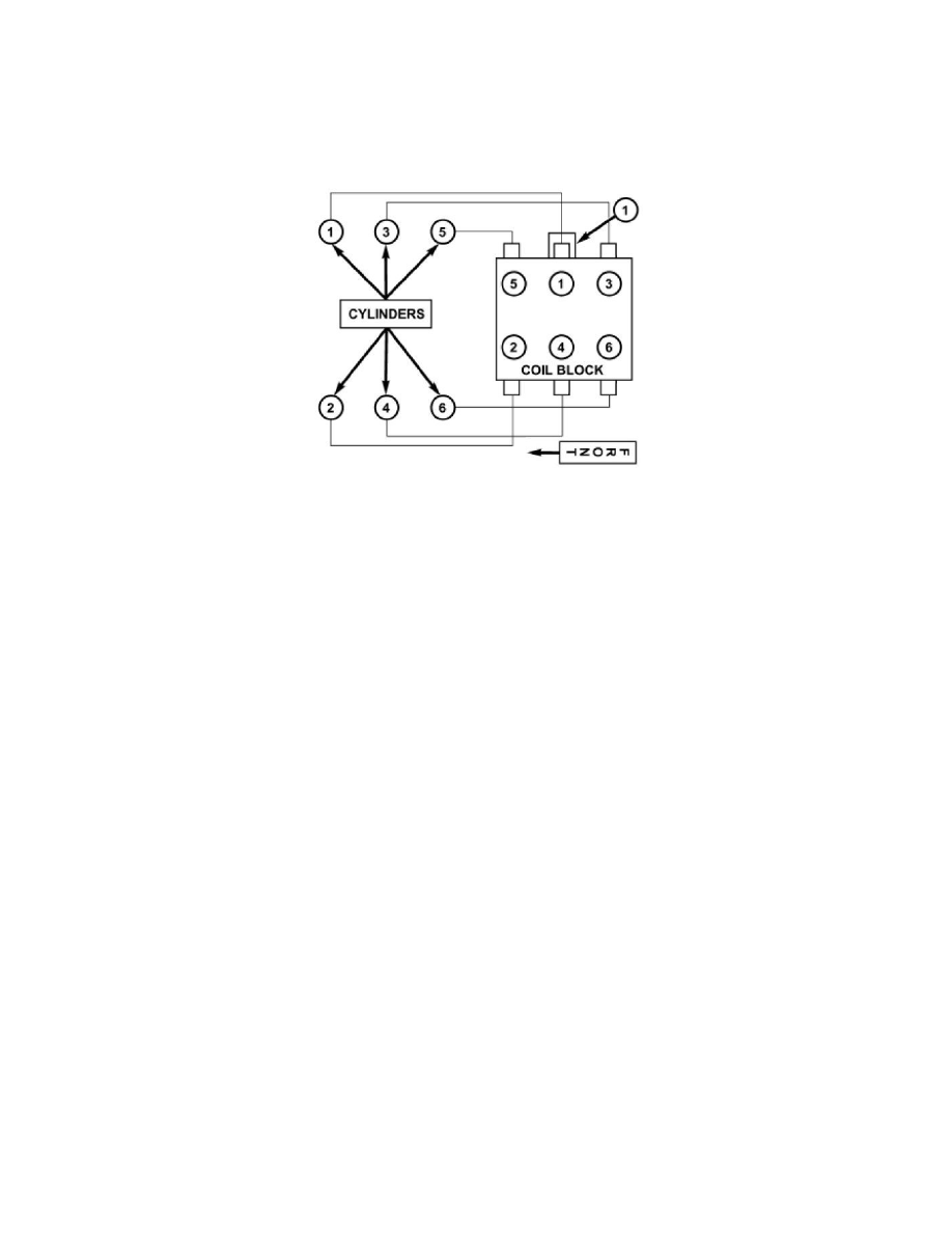 what is the 08 jeep wrangler 3.8 firing order find diagram now