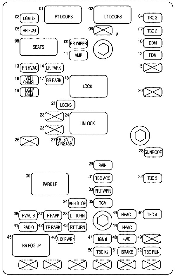 How to Read Your 2006 Trailblazer Fuse Box Diagram? Get Simple Help Now!