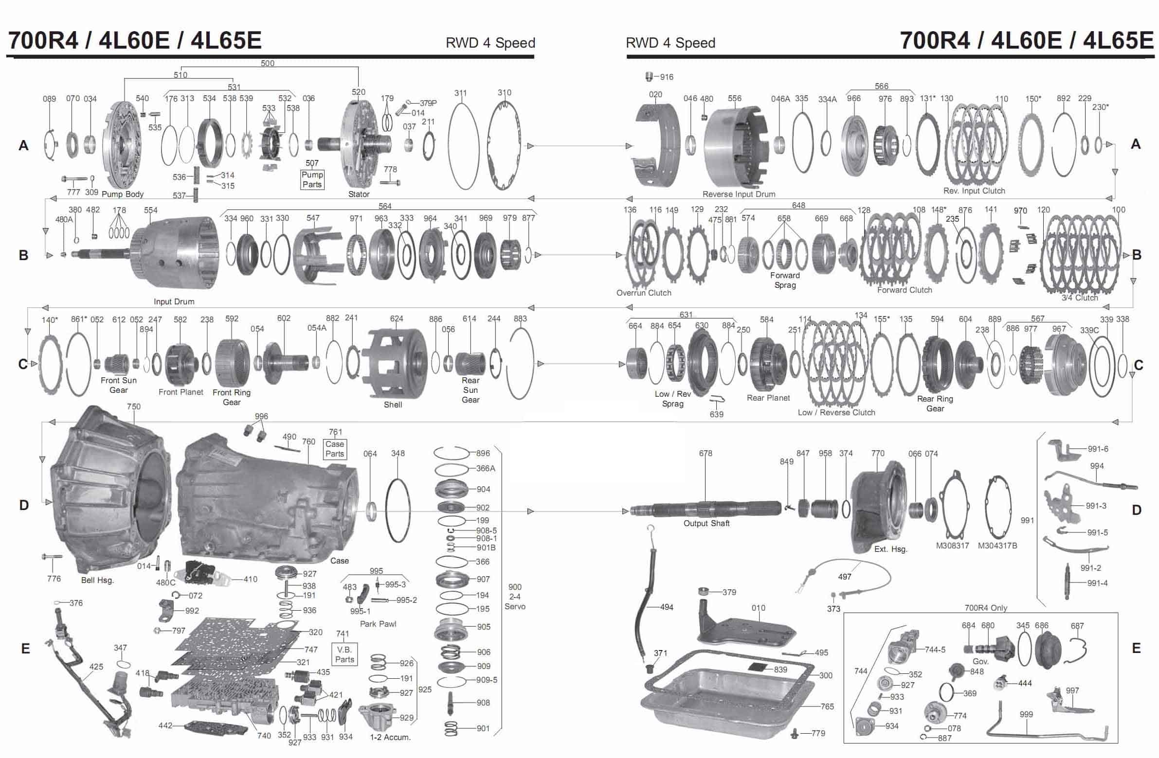 Where to find diagram 4l60e transmission: best sources for mechanics