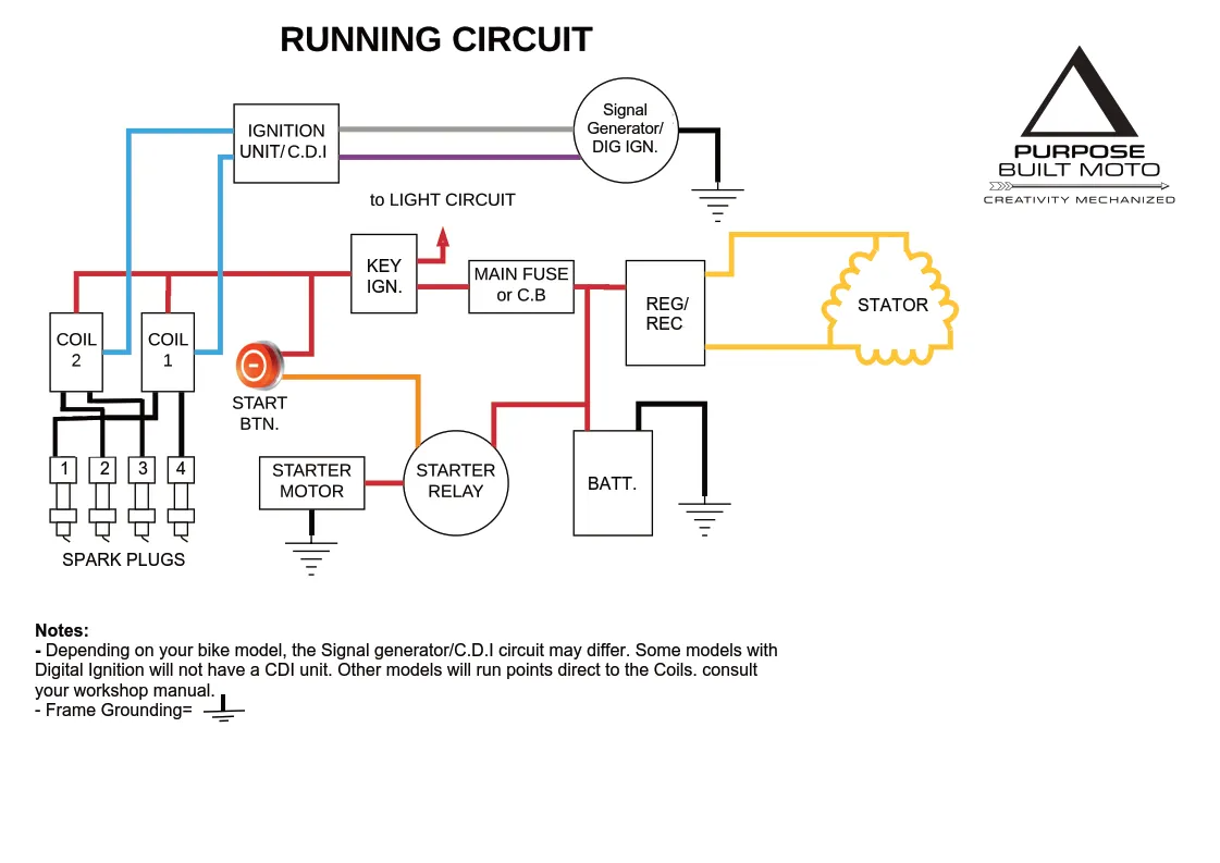 How to make a moto mirror wiring diagram? (easy step-by-step guide for diy)