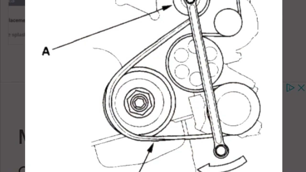 2002 Honda CRV Serpentine Belt Issues? Fix with Correct Diagram