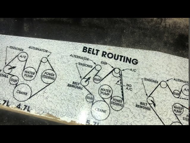 Avoid mistakes! See accurate serpentine belt diagram 5.7 hemi setup pictures.