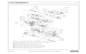 DIY Fixes Using the 2005 Chevy Trailblazer Fuse Box Diagram (Save Money Now)