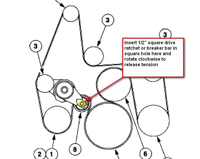 How to Replace 6.0 Powerstroke Belt Quick Look at Serpentine Diagram