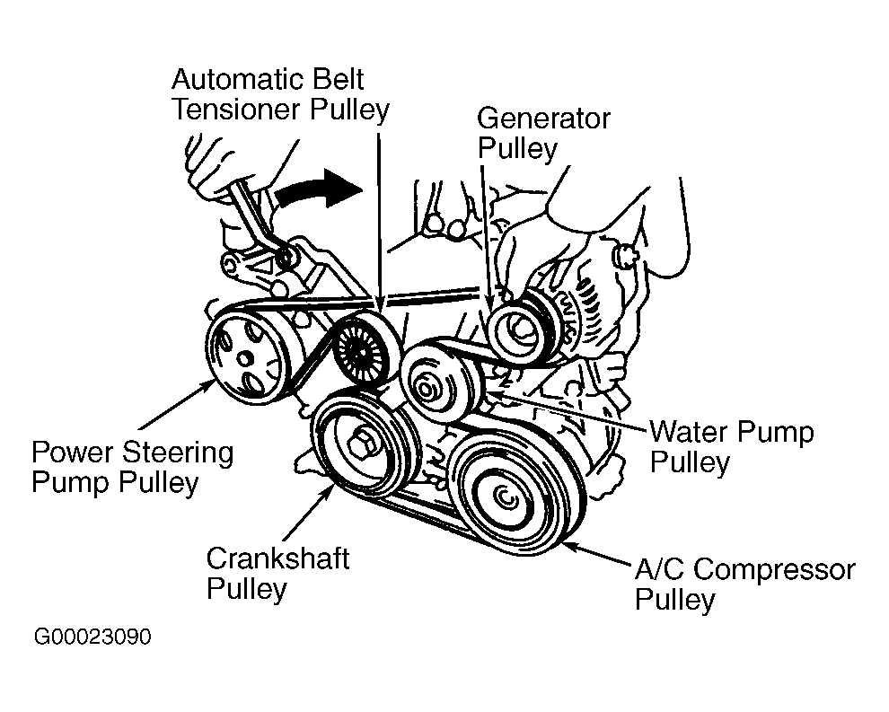 Where to Get the Best 03 Corolla Serpentine Belt Diagram