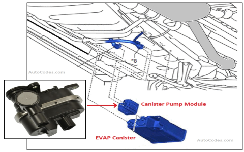 How to reset toyota p2419 code yourself? Avoid shop repair costs!