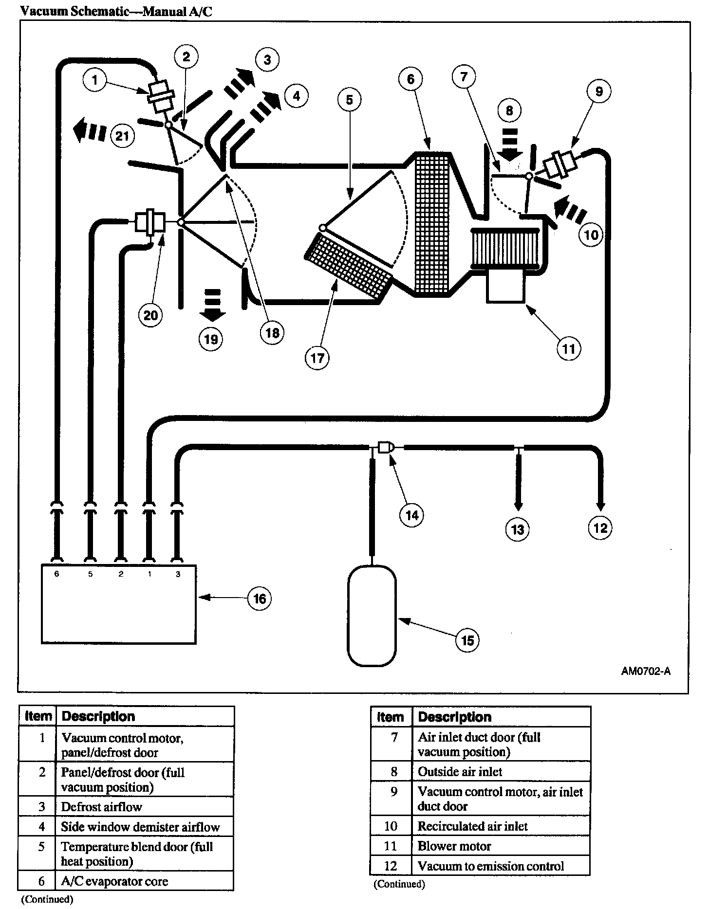 2001 ford f150 4.6 vacuum hose diagram access and fix guides