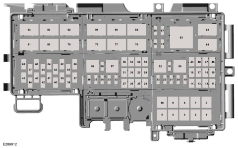 Using the 98 Mustang fuse box diagram (simple guide for car repairs)