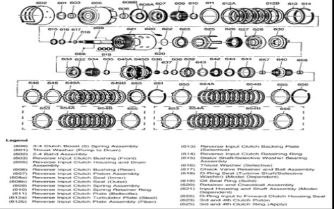 Where to find diagram 4l60e transmission: best sources for mechanics