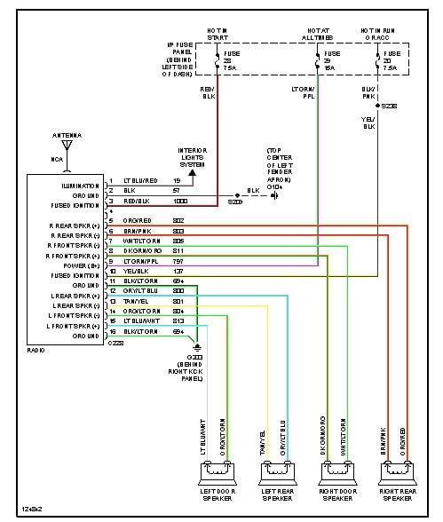 98 Ford Ranger Radio Wiring Diagram Explained Simple Color Code Breakdown