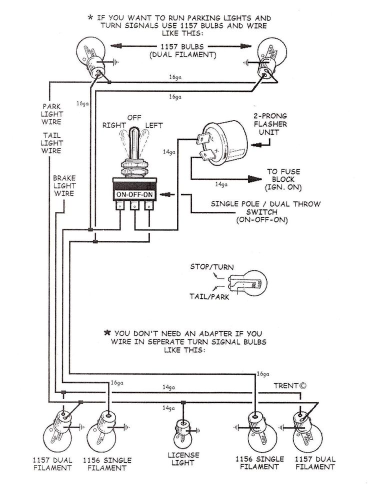Ford turn signal switch wiring diagram how to install: Step-by-step guide for beginners.