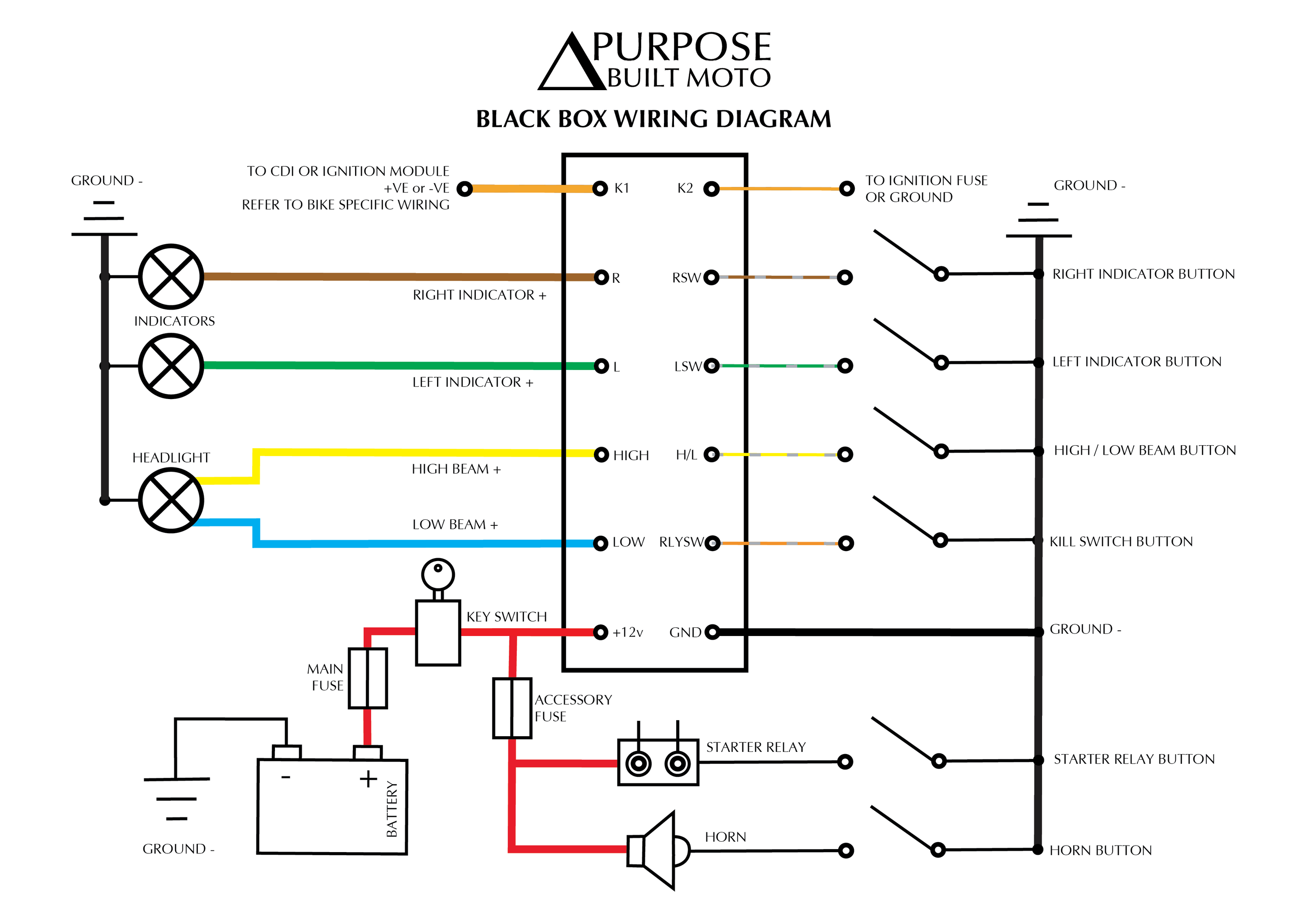 How to make a moto mirror wiring diagram? (easy step-by-step guide for diy)