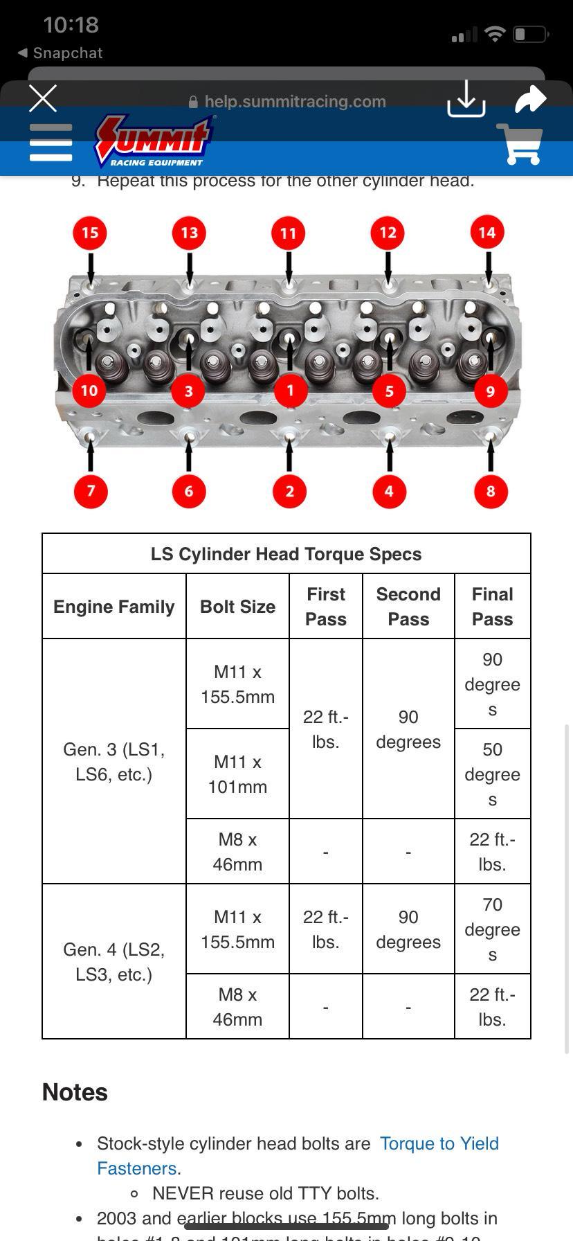 Chevy 5.3 Head Bolt Torque Specs Guide: Avoid Costly Mistakes