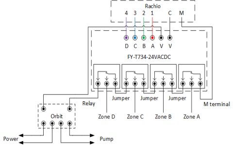 where to get 430n rhb wiring diagram for free? (top sources listed)
