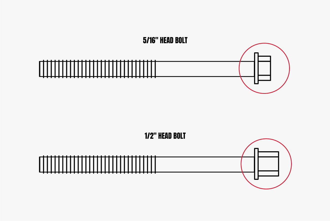 Master Dodge 2.4 Torque Specs Secret Tips You Need