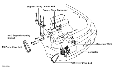 How to get Toyota Corolla 2003 serpentine belt diagram best sources quick
