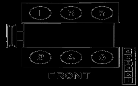 Troubleshooting tips for 3800 series 2 firing order diagram errors