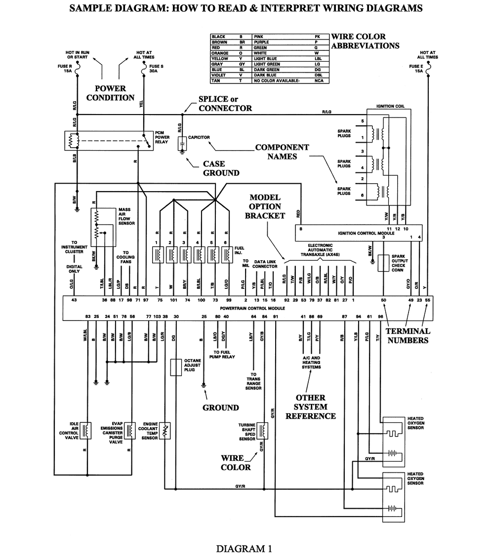 wiring diagram for 2000 chevrolet cavalier where to download free schematics