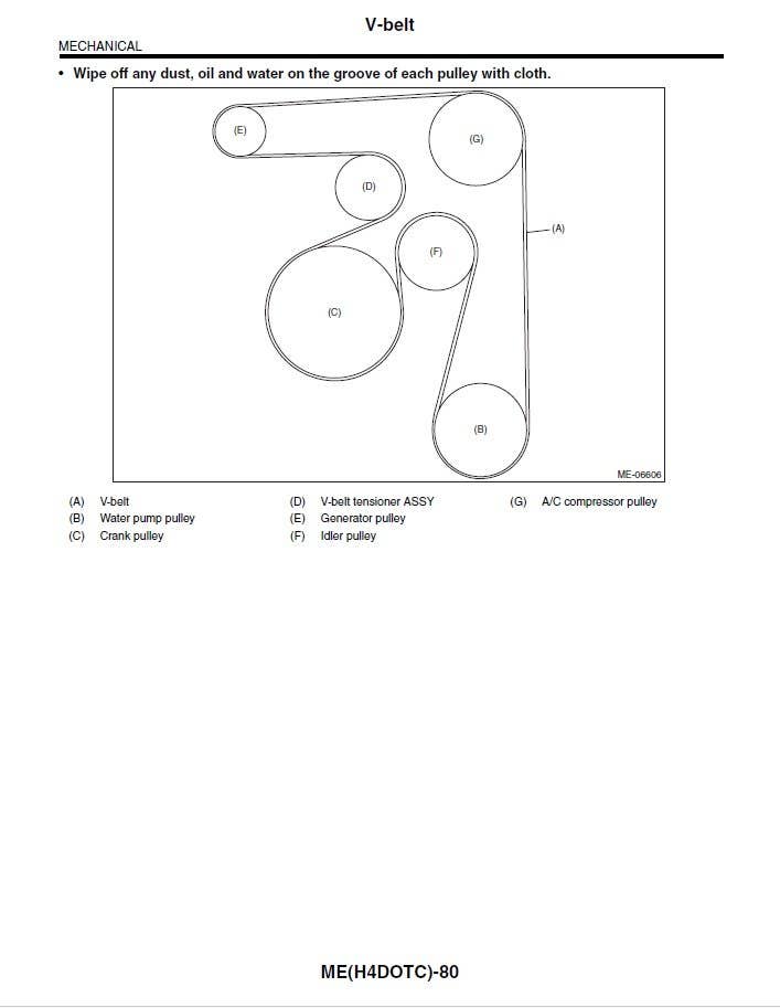 Find Correct Subaru Serpentine Belt Diagram for Your Model and Year Here