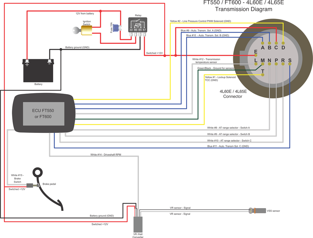 How to Read GM 4L60E Transmission Wiring Diagrams Step by Step Guide Here