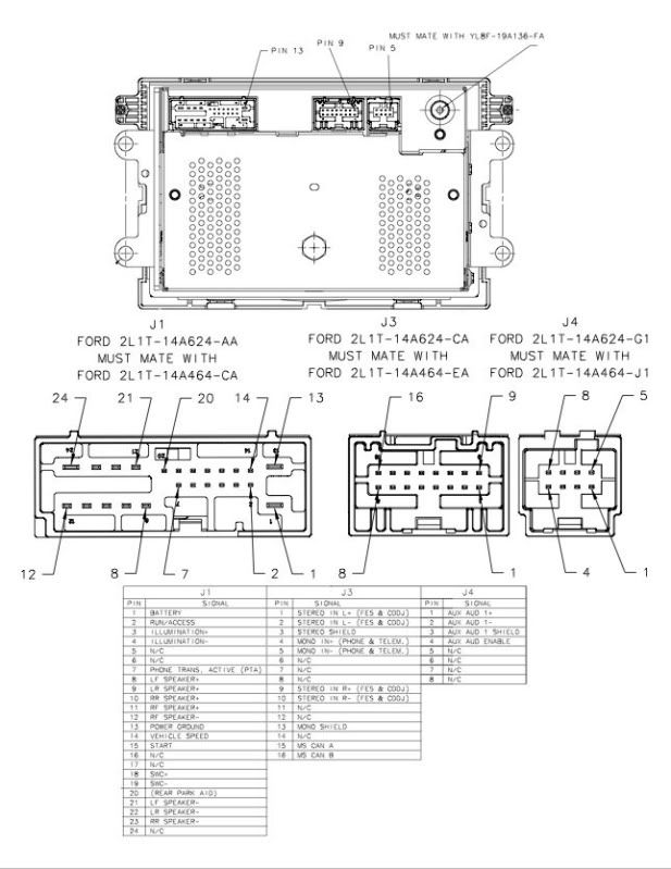 Step by Step Guide for 2003 Ford F150 Radio Wiring Diagram Setup