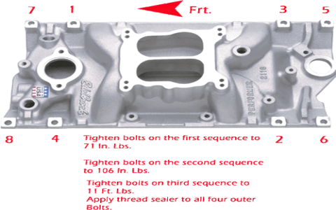 Avoid mistakes: know 2016 chevy malibu 1.5 head bolt torque specs today.