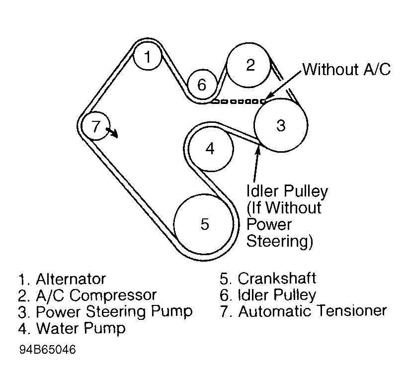 1998 Jeep Cherokee 40 Belt Diagram Find The Correct Routing Fast