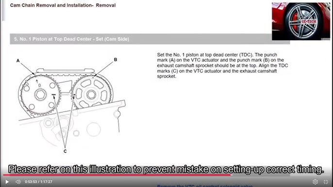 Solve Dodge DTC P1009-00 Trouble (Step by Step Guide)