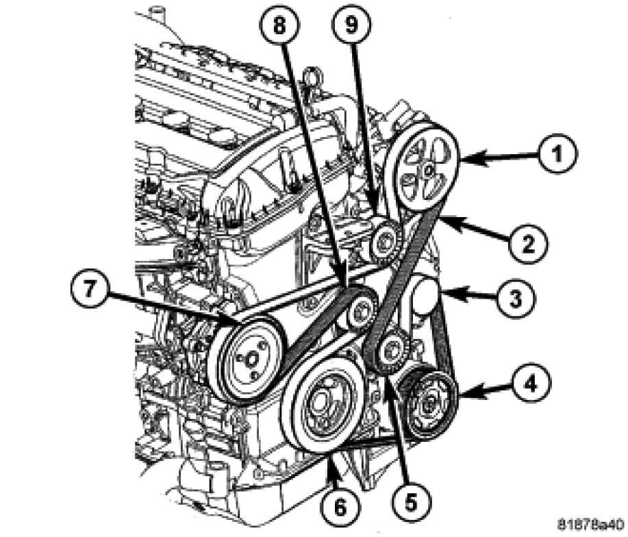 Need to replace belt on 2012 dodge avenger? Diagram shows simple serpentine guide.