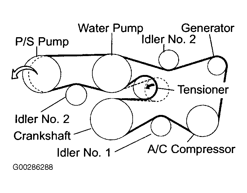 2004 toyota 4runner serpentine belt diagram download free view online easy