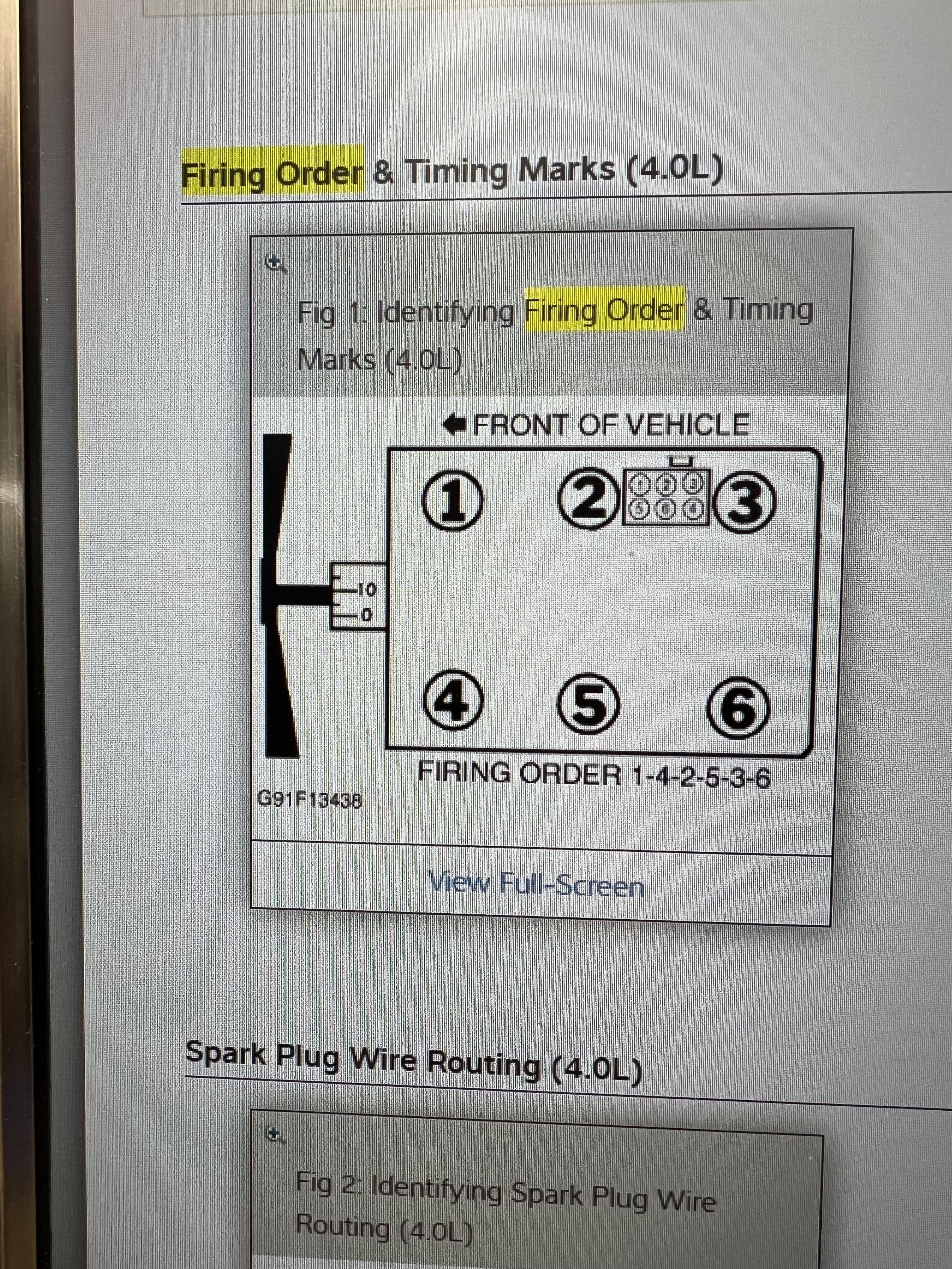DIY Spark Plugs: Setting Right 1994 Ford Ranger 4.0 Firing Order