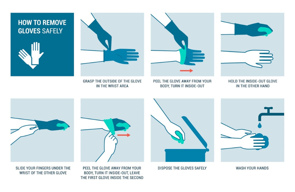 How to remove the glove box step by step avoid damage