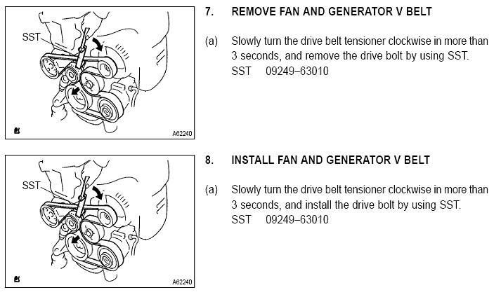 2002 toyota camry accessory belt diagram simple steps for diy replacement