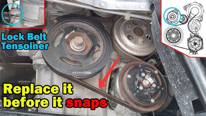 Get Honda CR-V Drive Belt Diagram: Fix Common Problems Easily