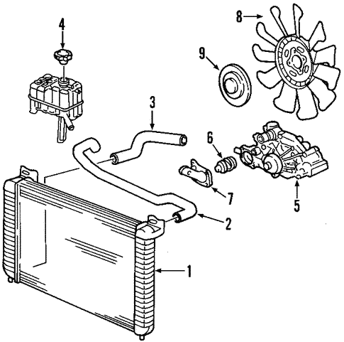 Fix Your Tahoe AC: 2003 Model Year Cooling System Diagram Guide