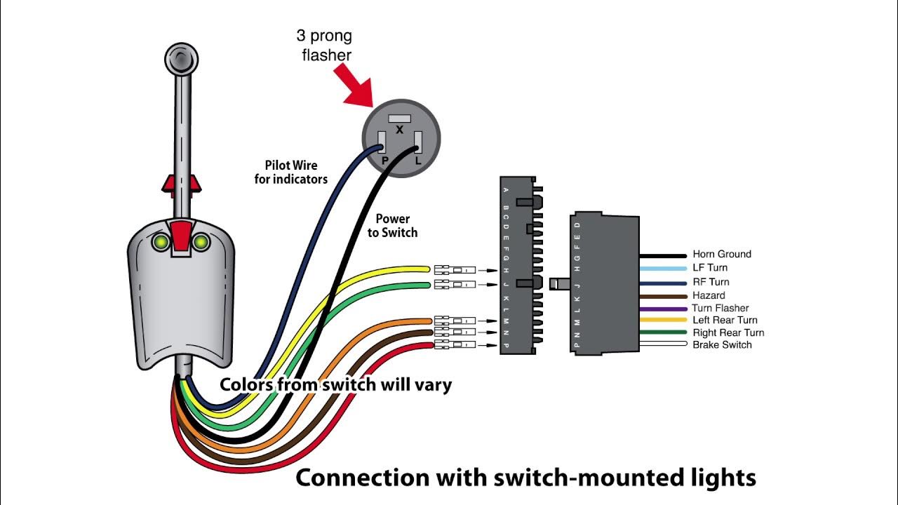 Ford turn signal switch wiring diagram how to install: Step-by-step guide for beginners.