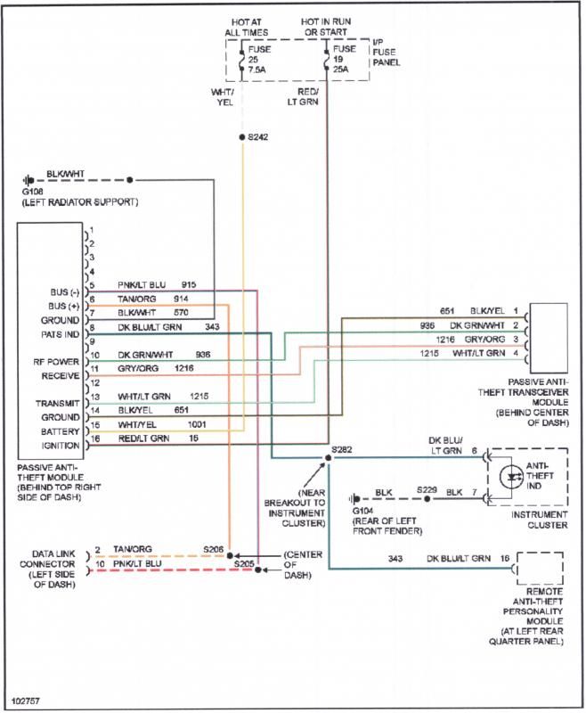 Understand Bypass Ford PATS Wiring Diagram Detailed Tips Inside