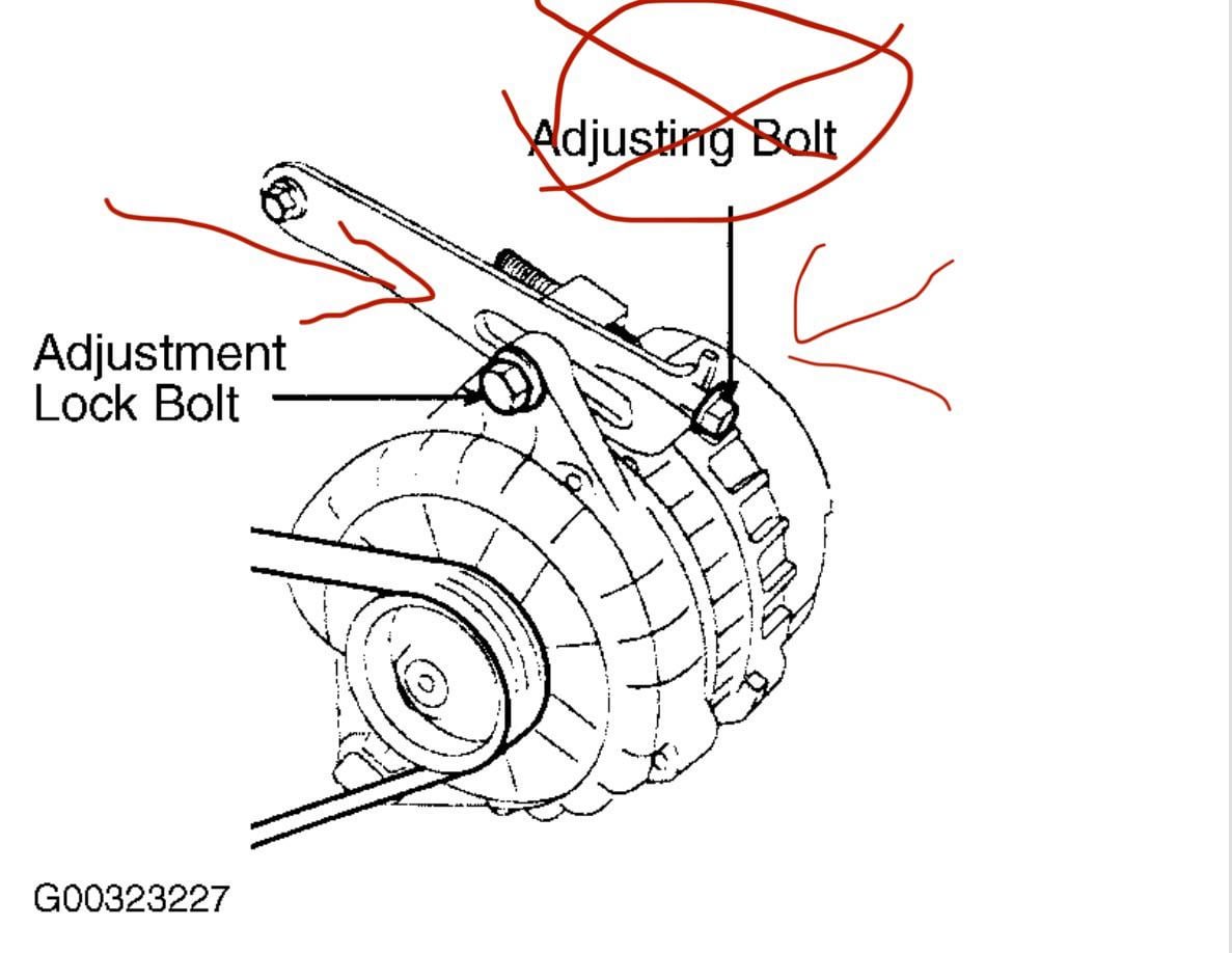 How to Replace Your 2009 Kia Spectra Serpentine Belt See Diagram Guide