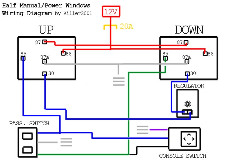 Power Window Wiring Schematic Made Simple: Easy Diagrams for DIY Fixes