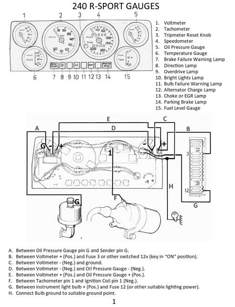 Fix Dead Gauges Fast Using Your Instrument Panel Wiring Diagram