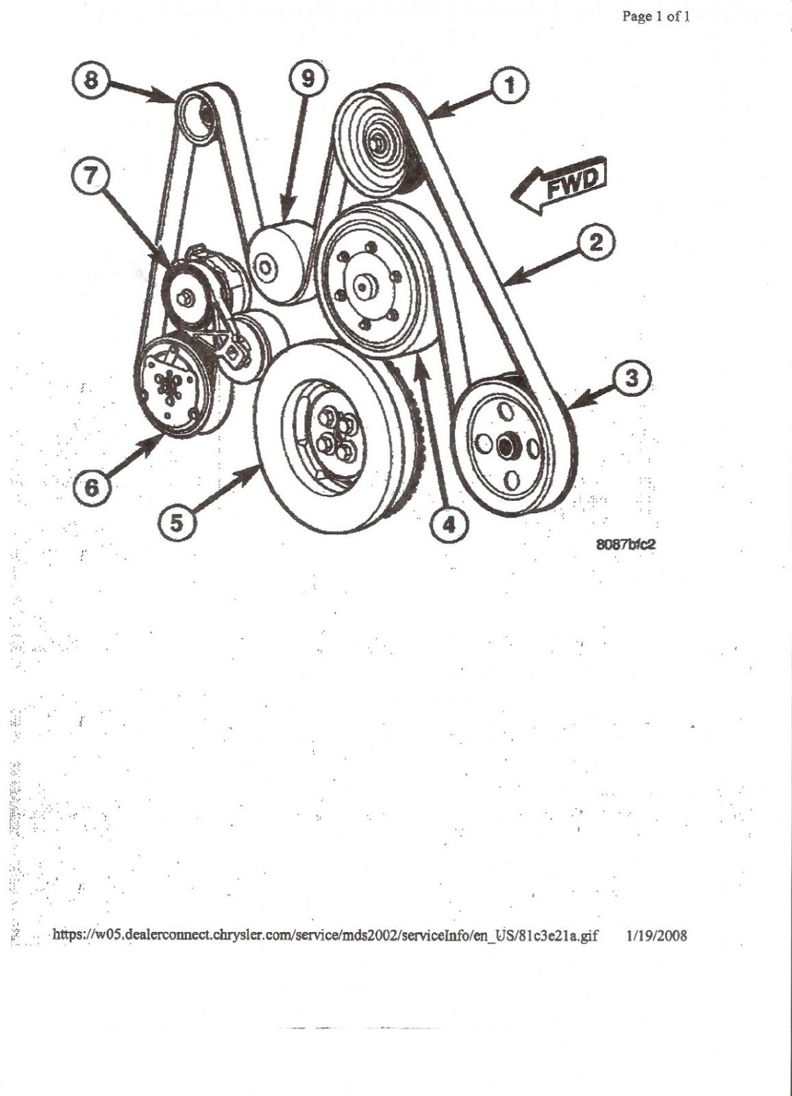 How to Find 2004 Dodge Durango Serpentine Belt Diagram Here Step by Step Guide